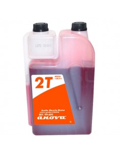 aceite anova sintetico